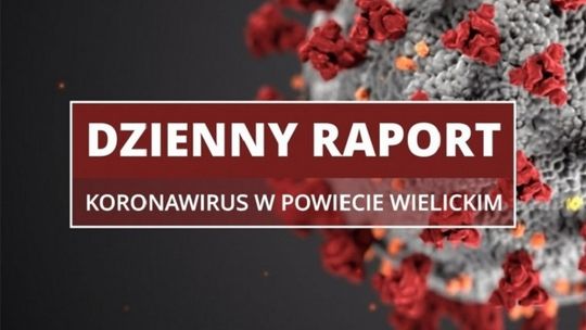 RAPORT DZIENNY o koronawirusie na terenie Powiatu Wielickiego