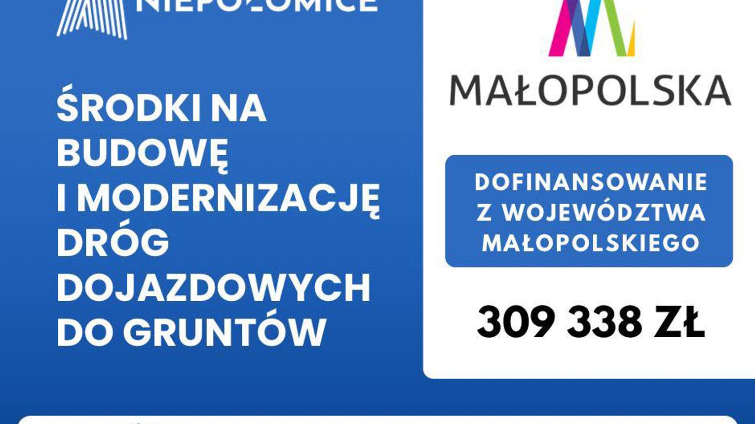 Ponad 309 tys. zł dla gminy Niepołomice na drogi dojazdowe