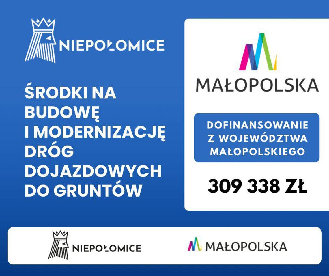 Ponad 309 tys. zł dla gminy Niepołomice na drogi dojazdowe