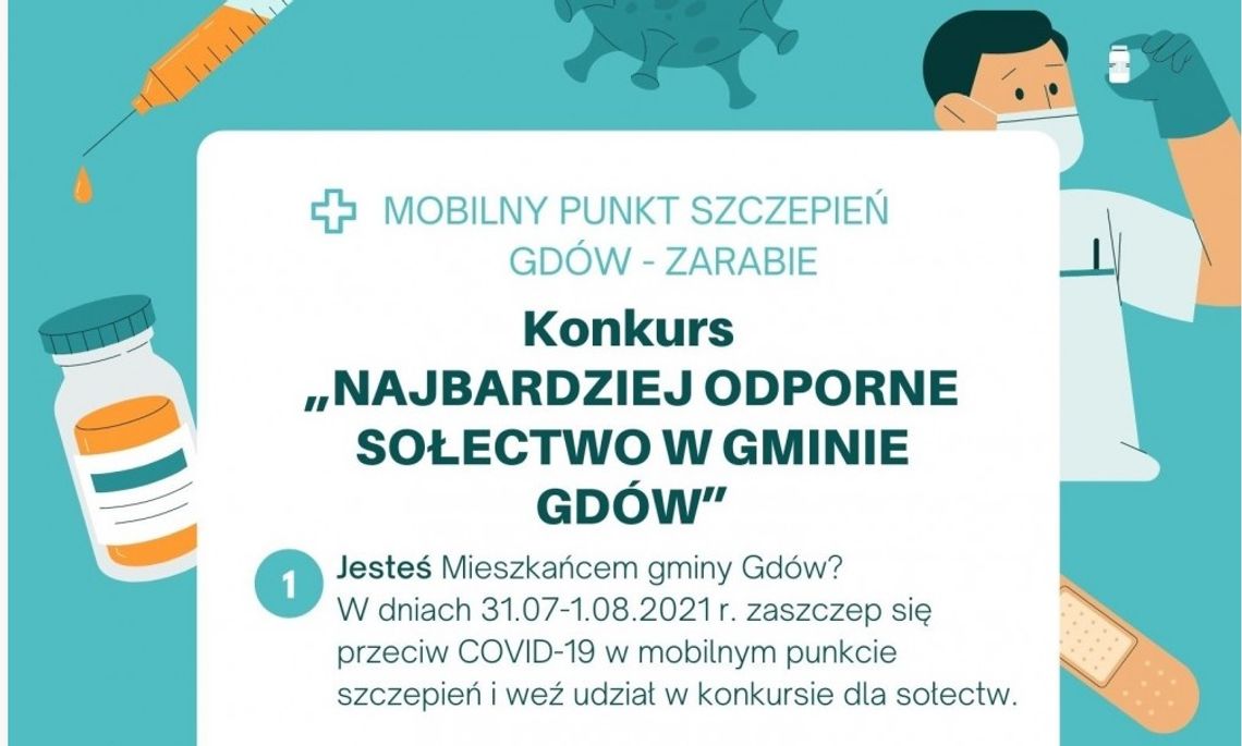 Znamy wyniki konkursu na „Najbardziej odporne sołectwo w gminie Gdów”!